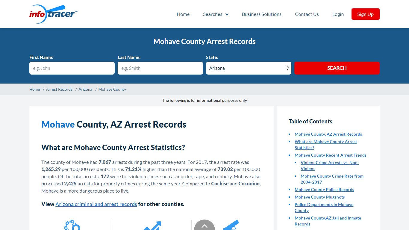 Mohave County, AZ Arrests, Mugshots & Jail Records - InfoTracer